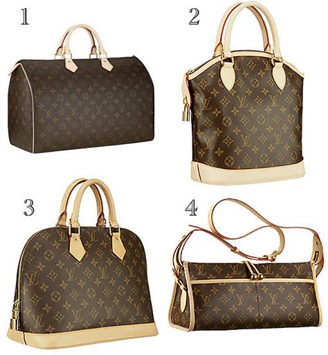 lv bags under $1000